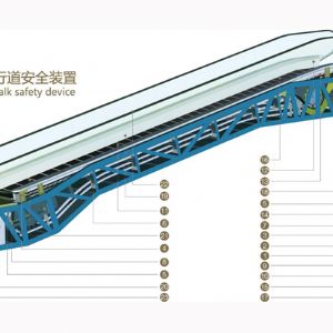 自動人行道